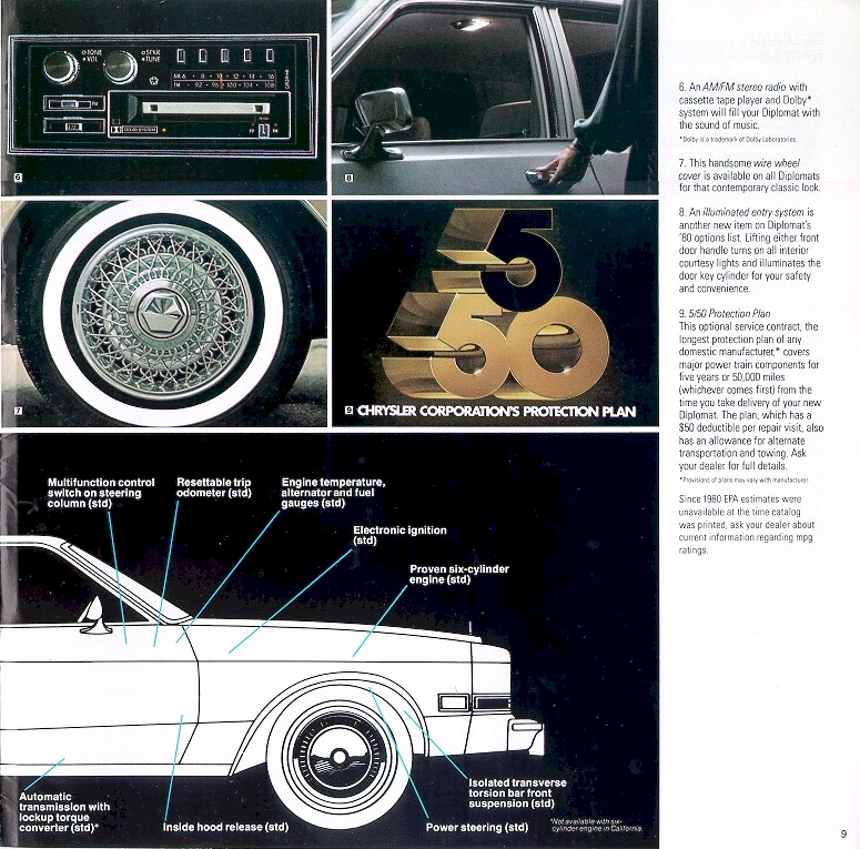 1980 Dodge Diplomat Brochure Page 2